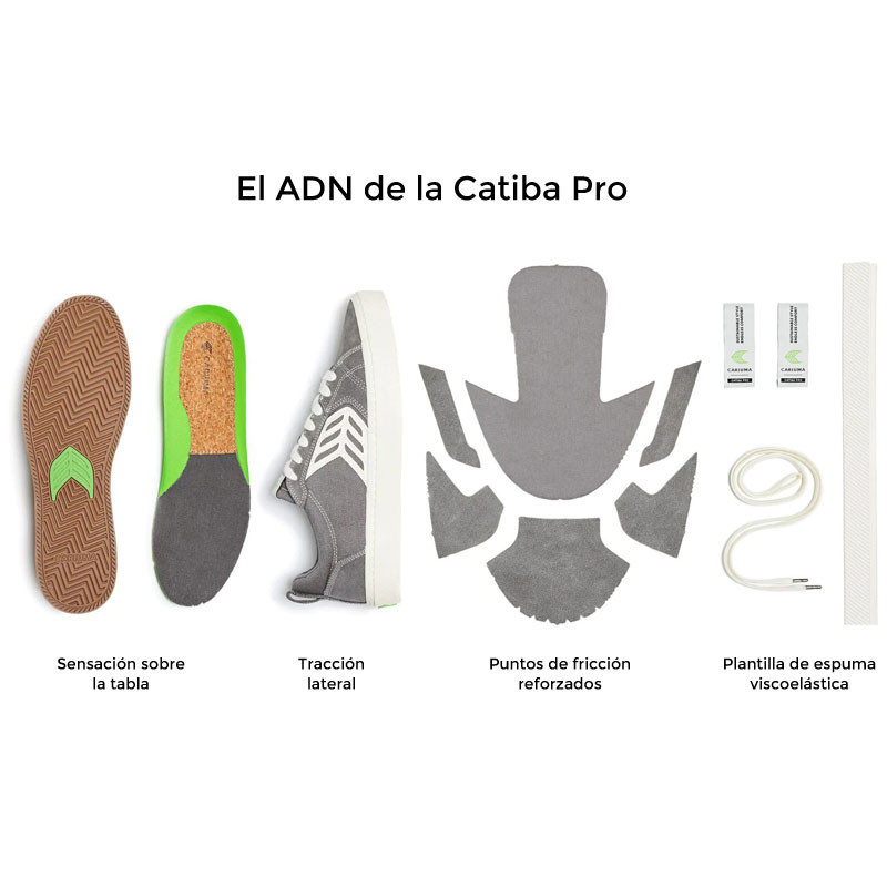 Zapatillas Cariuma: Catiba Pro (Vintage White)
