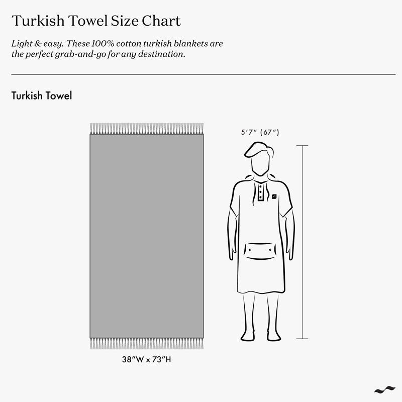 Toalla Slowtide: Frankee Driftweave Turkish Towel (Avocado)