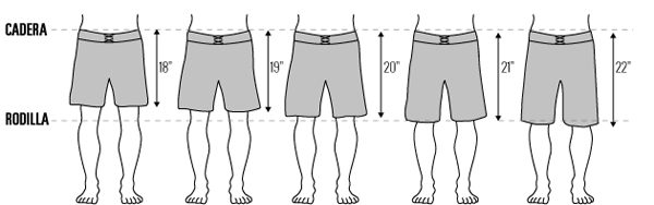 Gráfico de longitudes de bermudas y pantalones cortos para cuando viene expresada en pulgadas