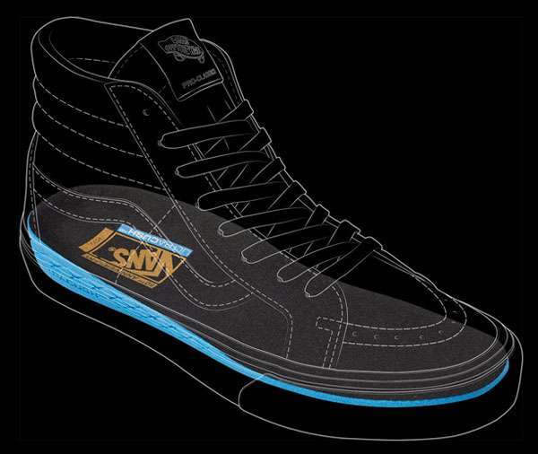 Novedades tecnológicas en zapatillas skate y urbanas Atlas Stoked