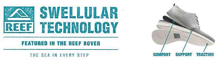 Botas Reef Rover con Swellular Technology