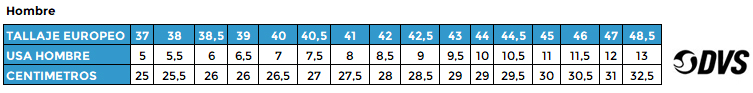 Tabla de tallas de zapatillas skate DVS