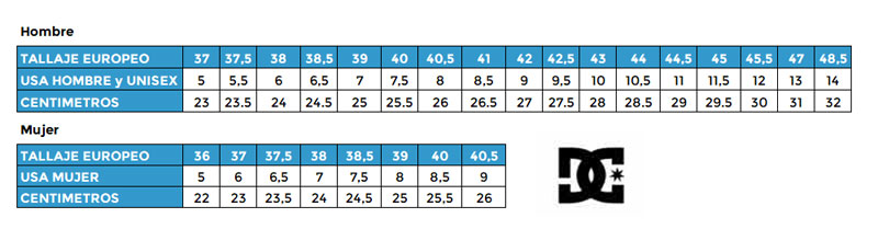 Tabla de tallas de zapatillas, botas y chanclas skate DC Tabla de tallas de zapatillas, botas y chanclas skate DC