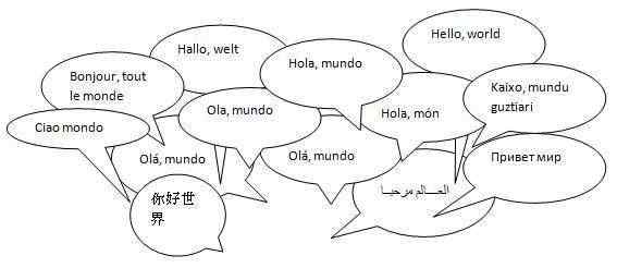 Hola, mundo!