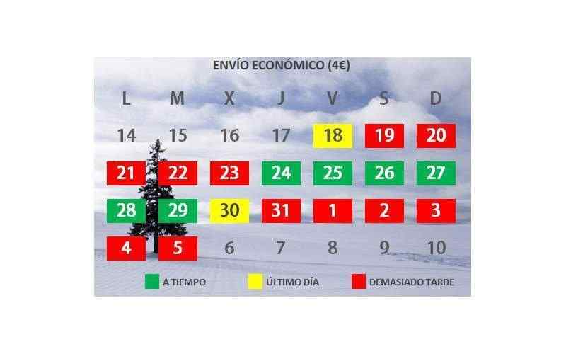Guía de información útil para Navidades